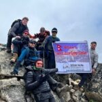 An amazing Everest Base Camp Trek- 12 Days - The Itinerary: Step-by-Step Breakdown