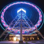 Angkor Eye Standard Ride Ticket - FAQ