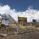 Annapurna Base Camp Helicopter Sightseeing Tour - Why This Tour Offers Great Value