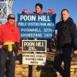 Annapurna Base Camp Trek - 10 Days - Frequently Asked Questions