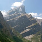 Annapurna Base Camp Trek - What to Expect at Each Stop