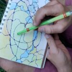 Art Class for Mindful Self-Exploration and Reset - Who Will Love This Experience?