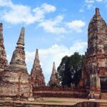 Ayutthaya Funky Frogy Tuk Tuk Experience With Famous Temple - Who Will Enjoy This Tour?