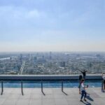Bangkok : Mahanakhon SkyWalk Admission Ticket - Authentic Reviews and Insights