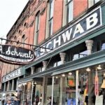 Beale Street Guided Walking Tour - Who Will Love This Tour?