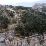 Beijing Airport Layover Tour to Mutianyu Great Wall - Key Points