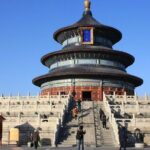 Beijing : Private Custom Walking Tour With A Guide (Private Tour) - The Itinerary: What to Expect