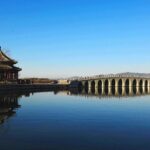 Beijing Private Transfer to Badaling Great Wall and Summer Palace - The Itinerary in Detail