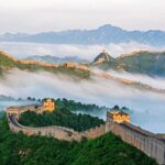 Beijing Private Transfer to Jinshanling or Simatai Great Wall - The Sum Up