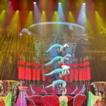 Beijing Red theatre Acrobatics Show Ticket - Practical Details: Planning Your Visit