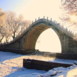 Beijing: Summer Palace Entry Tickets with Transfer Options - A Detailed Look at the Tour Experience