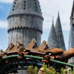 Beijing Universal Resort One Day Admission Tickets with Private Transfers - A Deep Dive into the Universal Beijing Experience