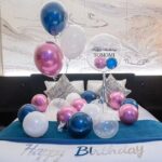 Birthday celebration surprise with balloon decoration! - Analyzing the Value