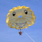 Boracay: Parasailing Adventure with Insta 360-Degree Camera - The Itinerary in Detail