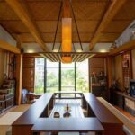 Calligraphy experience with simple kimono in Okinawa - Exploring the Calligraphy and Kimono Experience in Okinawa