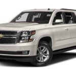 Cancun Airport SUV Service - Practical Tips for Travelers