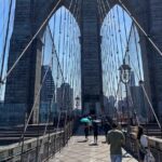 Capture NYC Personalized Photo Tours with a Local Expert - How the Tour Works: Practical Details
