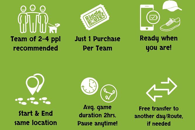 Carlsbad Village Team Trivia Hunt: New 2024 Mobile App! - Practical Details & Tips for Your Visit