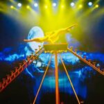 Chaoyang Acrobatics Ticket - Practical Tips and Considerations