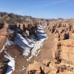 Charyn Canyon Private tour from Almaty, 1 day - What’s Included and What to Consider