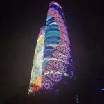 Chengdu at night - Who Would Love This Tour?