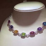 Colombo: Shore Excursion Gem Shopping Tour - Exploring the Gems of Colombo: What to Expect