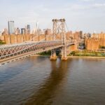 Contrasts of New York Tour - Practical Tips for Your Booking