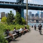 Cycle to NYC's Top Sites In One Day - Practical Details and Considerations