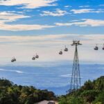 Da Nang: Sun World Ba Na Hills Entry Ticket with Cable Car - Who Should Consider This Tour?