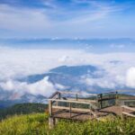 Doi Inthanon National Park, Waterfall & Royal Project Day Tour From Chiang Mai - Waterfalls: Wachirathan and Sirithan