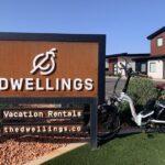 E-Bike Rental - The Sum Up