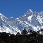 Everest Base Camp trek 14 days - Key Points