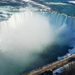 Fall for Niagara Tour - The Experience on the Ground: Guides and Group Dynamics