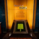 Founding Fathers: Archives & Portrait Gallery Small-Group Tour - Who Will Love This Tour?