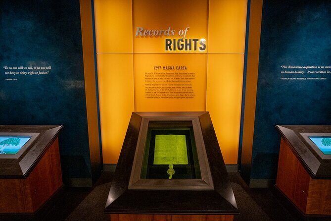 Founding Fathers: Archives & Portrait Gallery Small-Group Tour - Who Will Love This Tour?