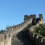 From Beijing: Mutianyu Great Wall Private Tour with Lunch - Who Should Consider This Tour?