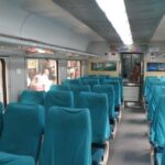 From Delhi: Private Taj Mahal & Agra Day Trip by India's Fastest A/c Train - Who Will Love This Tour?