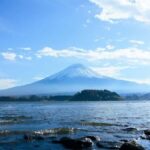 From Tokyo: Mount Fuji Highlights Private Tour - A Deep Dive into the Experience