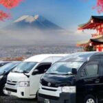 From Tokyo: Mount Fuji's Highlights Private Day Tour - The Experience in Detail