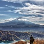 From Tokyo: Mt. Fuji And Hakone Private Sightseeing Day Trip - Itinerary Breakdown: What to Expect