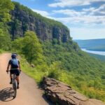 Full day E- Bike Rental to explore Pipestem and Bluestone WV - The Sum Up