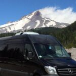 Full-Day Mt Hood Waterfall Tour with Lunch and Wine Included - Who is This Tour Best For?