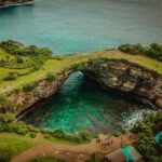 Full Day Private Kelingking Beach Nusa Penida Including Fast Boat - How the Tour Delivers Value