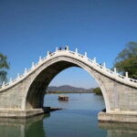 Full Day Private Tour Incredible Hangzhou Highlight - Why This Tour Offers Great Value