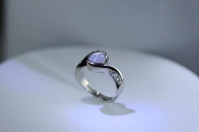 Gem Museum Tour in Kandy - Who Should Consider This Tour?