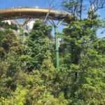 GOLDEN BRIDGE&BA NA HILL Private Tour-Early Start to Avoid Crowd - What Travelers Say: Authentic Perspectives