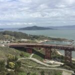 Golden Gate Bridge Bike Rental (Includes Free Helmet & Lock) - In-Depth Review: What to Expect from Your Bike Ride