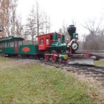 Group Admission Ticket For Three - The Experience in Detail