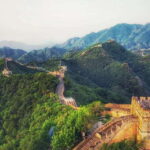 Group Travel To Beijing Badaling Great Wall - The Sum Up