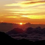 Haleakala Sunrise Tour with Breakfast and West Side Pickup - What the Tour Includes and Why It Matters